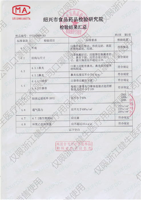 医用类口罩-检测报告汇总--水印_页面_10.png