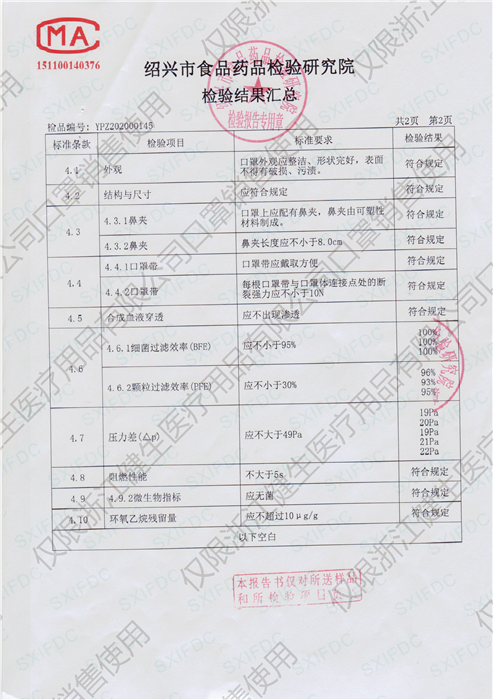 医用类口罩-检测报告汇总--水印_页面_16.png