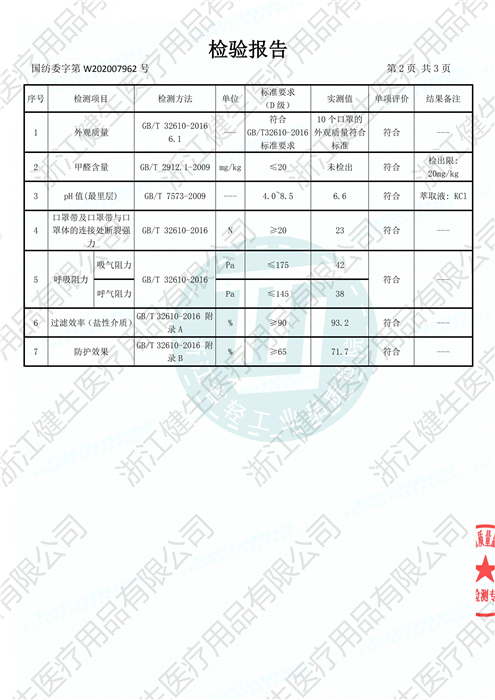 浙江省轻工业品质量检验研究院-普通防护口罩检测报告-4.22-水印_页面_3.png
